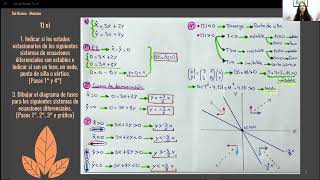 Clase 9  MPEII Dal Bianco 2020 [upl. by Rance]