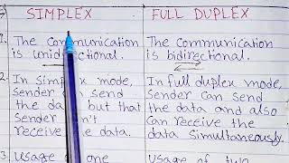 simplex vs full duplexdifference between simplex and full duplexsimplexfull duplex [upl. by Cerallua]