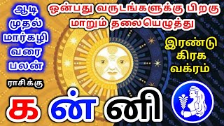 Kanni rasi palan கன்னி ராசிக்கு பலன்கள் [upl. by Andrien]