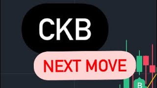 CKB COIN NEXT MOVE  CKB COIN PRICE PREDICTION  CKB COIN PRICE TARGET  CKB COIN PRIC ANALYSIS [upl. by Kries]