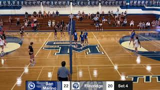 San Marino High School Girls Varsity Volleyball Vs Flintridge Prep [upl. by Garin]