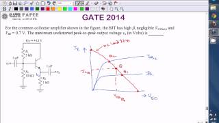 GATE 2014 ECE Maximum undistorted peak to peak output voltage of common collector amplifier [upl. by Richer202]