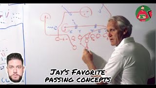 49ers Film Breakdown  Shanahans passing concepts [upl. by Martguerita]