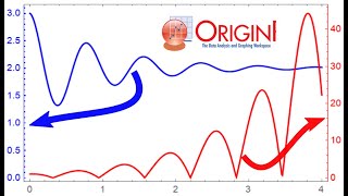 Plots of different scales on one frame in Origin [upl. by Liva]