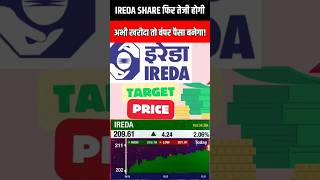 Ireda share Ireda share latest news Ireda Stock Analysis Ireda Share Target [upl. by Ivey863]