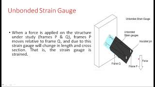 Strain Gauge  Passive Transducers  Electrical Instruments  EIM   Lec  63 [upl. by Norted196]