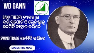 WD GANN GANN THEORY HOW TO FIND SUPPORT AND RESISTANCE SWING TRADE USING GANN THEORY [upl. by Nereil]