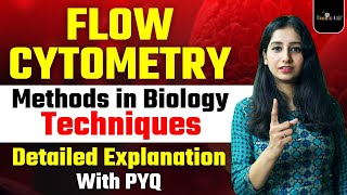 Flow Cytometry Analysis I Techniques I Methods in Biology I Detailed Explanation amp PYQ [upl. by Nonnag]