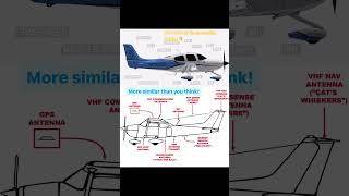 A Cirrus and a Cessna have what in common cirrusaircraft textron pilot studentpilot [upl. by Cornwell189]