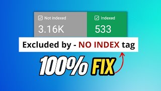 Fix  Excluded by Noindex Tag Error In Search Console SOLVED [upl. by Aicilf]