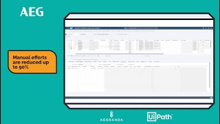 AEG Power Solutions Digital Transformation with Aggranda amp UiPath  short version [upl. by Fortin]