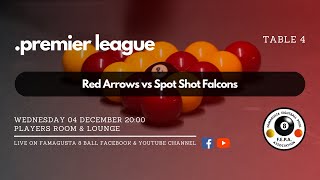 Red Arrows vs Spot Shot Falcons  Premier League Day 5 [upl. by Nollad783]