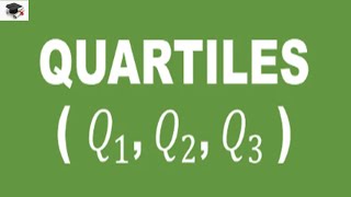 Statistics Quartiles in Urdu Hindi [upl. by Nyrehtak104]