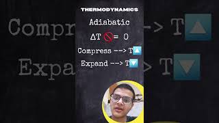 Adiabatic Process🔥  31 Thermodynamics Physics [upl. by Egroej734]