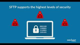 SFTP Server Overview  Coviant Software [upl. by Derron]