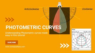 Understanding Photometry Curves of Light [upl. by Koo]