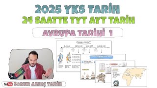 24 SAATTE TYT  AYT TARİH 4 AVRUPA TARİHİ I  2025 YKS tyttarih ayttarih 24saattetarih [upl. by Neufer245]