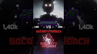 Springtrap VS Fnaf Security Breach  fnaf fnafbattle fnafedit vsbattle edit battleedit [upl. by Geehan168]