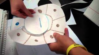 Ionic Bonds Intro Activity [upl. by Reinhold]