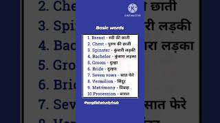 vocab words englishlearninghub englishstudyhub viralvideo vocabulary study education vocab [upl. by Yevoc]