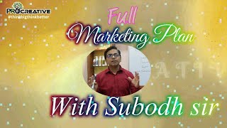 PROCREATIVE FULL MARKETING PLAN WITH SUBODH SIR [upl. by Ettedualc770]