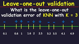 Leave One Out Cross Validation Method In Machine Learning [upl. by Karlyn]