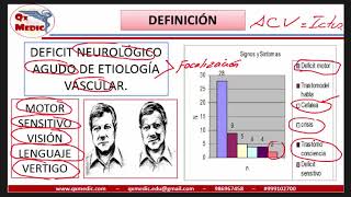 Qx neurologia  ACV ISQUEMICO 1 [upl. by Fransis]