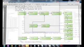 Adaptive modulation technique in OFDM implementation [upl. by Vivl]