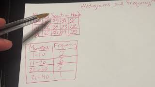 Histograms and Frequency Tables [upl. by Ellek]