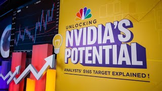 Why Analysts Are Bullish on Nvidia 165 Target Insights  nvda stock  Nvidia Stock  Stock Market [upl. by Lennad145]