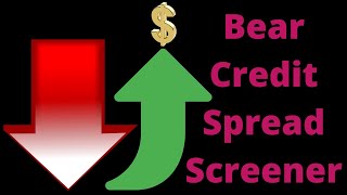 Using a Bear Call Credit Spread Screener from Barchart  Profit from declining or sideways stocks [upl. by Tybalt]