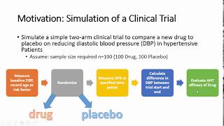 Using R for Clinical Research Data Analysis Part 1 Arabic [upl. by Falzetta]