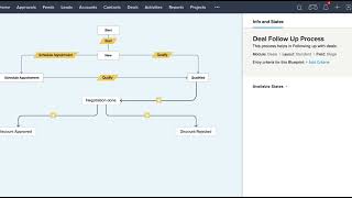 Smarter AI CRM Outbound Sales Prospecting  Sales Forecasting and Sales Pipeline Analytics Insights [upl. by Tarra]