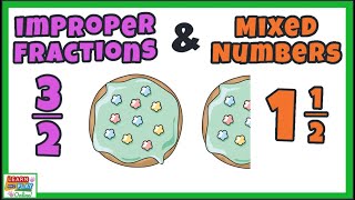 Improper Fractions and Mixed Numbers [upl. by Costa]