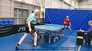 2024 NSW Veterans Div 2 Teams Challenges Minh Tran vs Ian Finlay Last Set [upl. by Luelle]