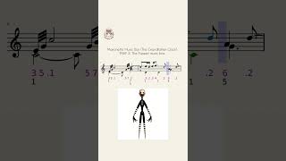 Marionette Music Box The Grandfather Clock FNAF 2 The Puppet Sheet Music fnaf musicbox [upl. by Goebel]