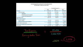 How to Calculate the Effective Tax Rate [upl. by Blankenship]