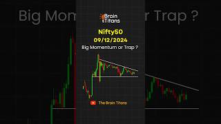 Nifty50 Chart 09 Dec 2024 shorts [upl. by Glaab]