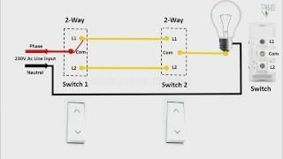 2 Way Light Switch diagram in engilsh  2 Way Light Switch Wiring in engilsh  Earth Bondhon [upl. by Korella715]