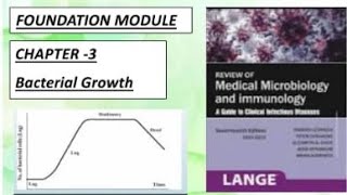 Foundation microbiology chapter 3 Growth of bacteria levinson bacteria microbiology [upl. by Seraphim]