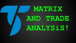 TradeStation Matrix and Trade Analysis Quick Tutorial [upl. by Nooj]