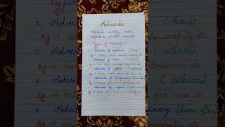 Adverbs grammart english basic englishgrammar englishlanguage [upl. by Niawtna]