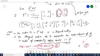 Lecture 16 Diagonalization of Matrices [upl. by Eleon216]