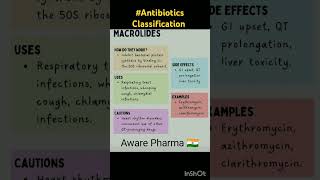 Macrolides Antibioticsclassification pharmacologymadeeasybpharma medicolifepharmacian [upl. by Ayerf]