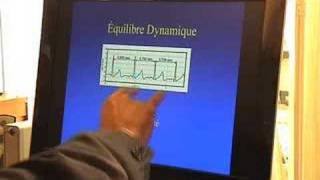 COHERENCE CARDIAQUE  EXPLICATIONS [upl. by Rai]