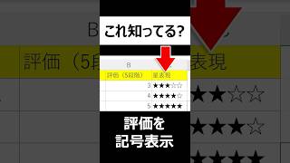 「これ知ってる？」エクセルで☆評価表の作り方REPT関数！ [upl. by Leugim]