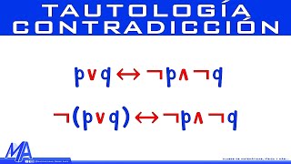 Tautología contradicción y contingencia [upl. by Drooff252]