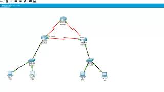 Configuration de routeur RIP v2 [upl. by Lund]