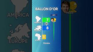 Which continent has the most Ballon dOr Winners  ballondor football [upl. by Schumer190]