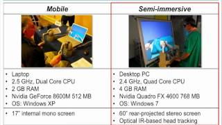 Simulations That Can Save Lives IEEE Webinar [upl. by Aratehs]